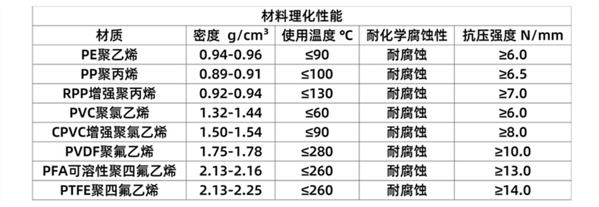 四氟鮑爾環(huán)_02 (8).jpg